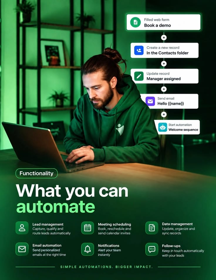 Automation workspace